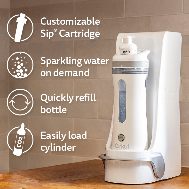 Plus™ Complete System D8A2